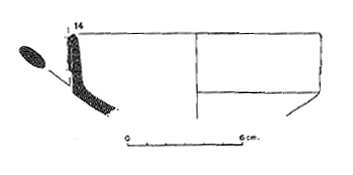 PRINCIPAL 1993. Fig.3-17