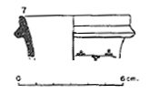 PRINCIPAL 1993. Fig.3-18