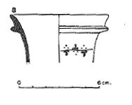 PRINCIPAL 1993. Fig.3-20