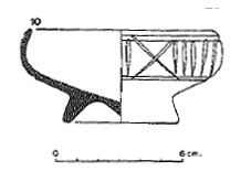 PRINCIPAL 1993. Fig.3-22