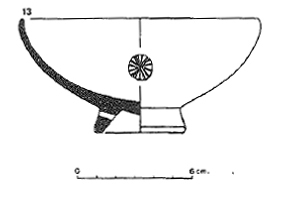 PRINCIPAL 1993. Fig.3-23