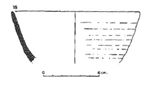 PRINCIPAL 1993. Fig.3-25