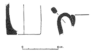PRINCIPAL 1993. Fig.3-28