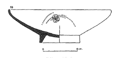 PRINCIPAL 1993. Fig.3-29