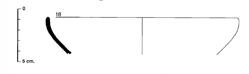 PRINCIPAL 1995. Fig.33-4