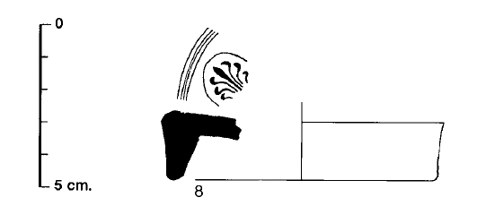 PRINCIPAL 1995. Fig.33-5