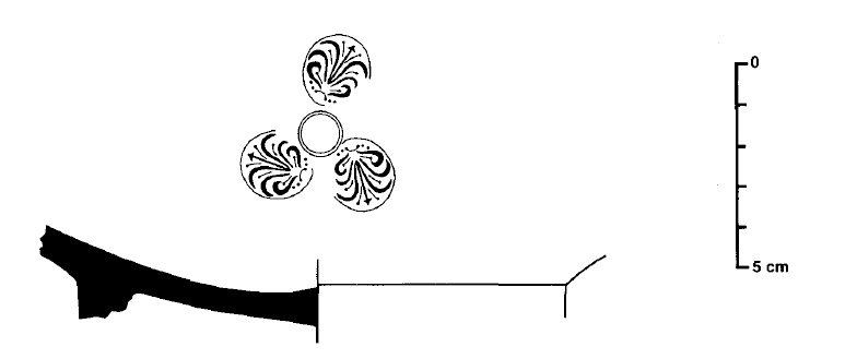 PRINCIPAL 1996. Fig.3-5