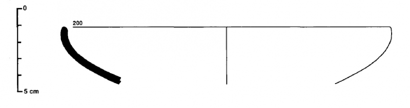 PRINCIPAL 1996. Fig.3-6