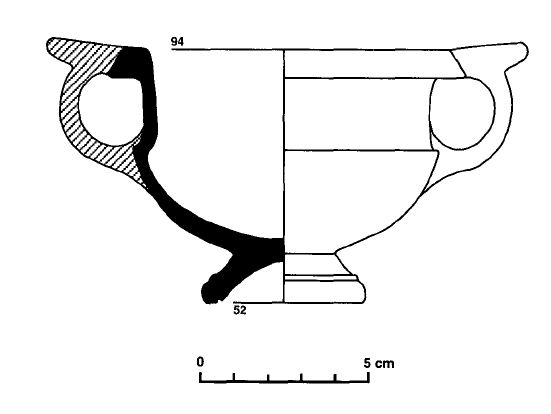 PRINCIPAL 1996. Fig.5-1