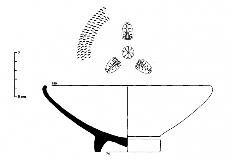 PRINCIPAL 1996. Fig.6-1