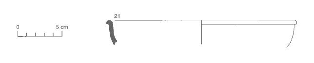 Principal 2000. Fig. 2-11