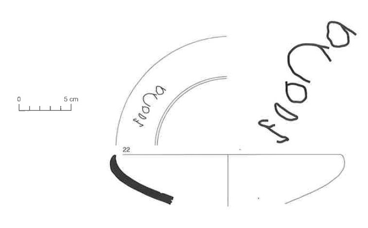 Principal 2000. Fig. 2-12