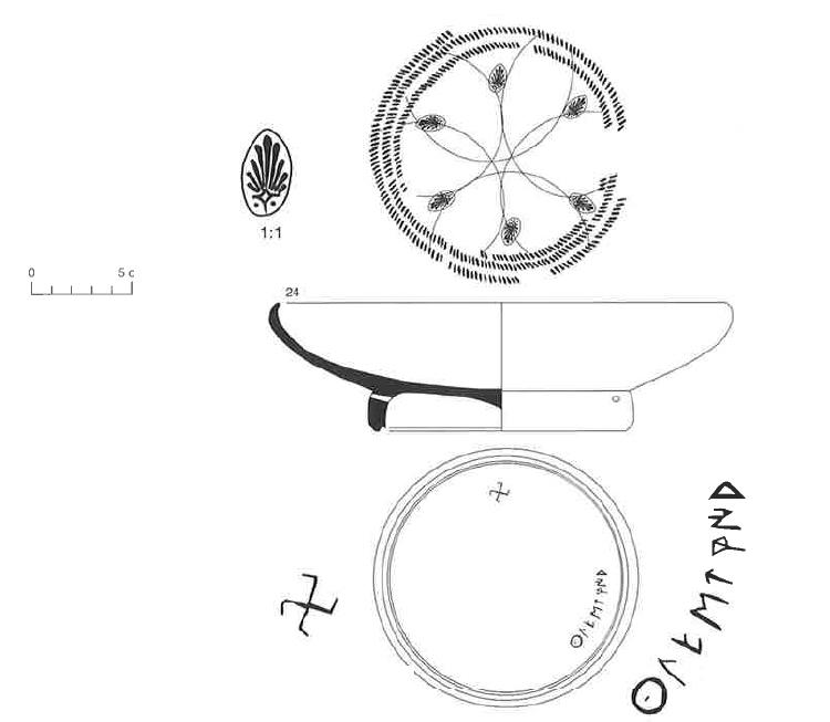 Principal 2000. Fig. 2-13