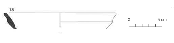 Principal 2000. Fig. 2-6