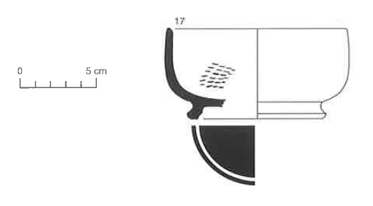 Principal 2000. Fig. 2-8