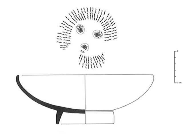 Principal 2002. Fig.4-3