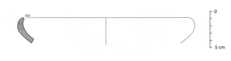 sanmarti 96, fig15-7