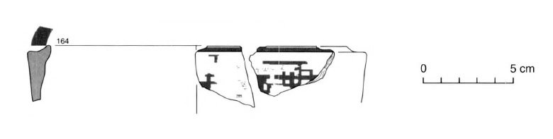 Sanmarti J 1996. Fig.3-6