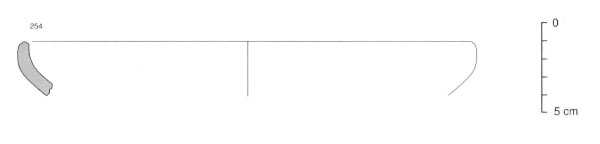 sanmarti 96, fig5-31