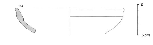 sanmarti 96, fig8-52