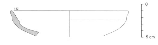 sanmarti 96, fig8-55