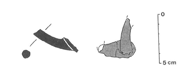 Sanmartí 1991. Fig. 2- 11