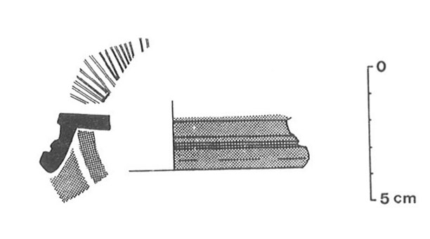 Sanmartí 1991. Fig. 2- 14