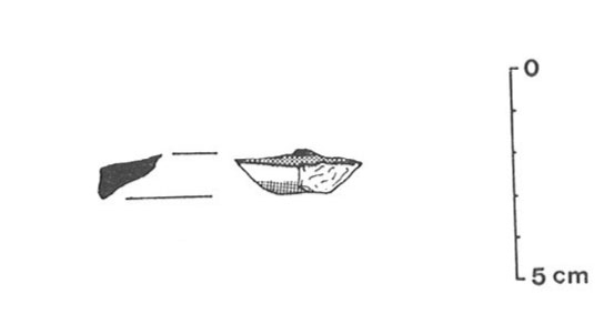 Sanmartí 1991. Fig. 2- 2