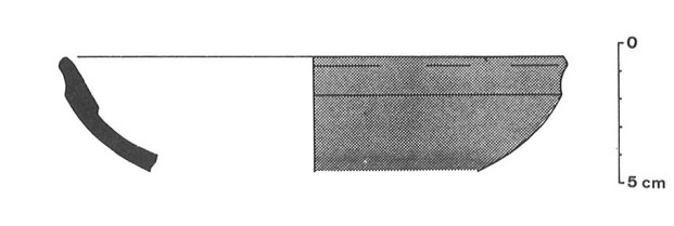 Sanmartí 1991. Fig. 4- 1