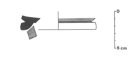 Sanmartí 1991. Fig. 4- 11