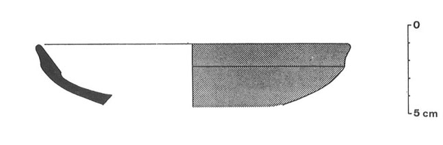 Sanmartí 1991. Fig. 4- 3
