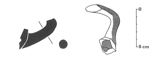 Sanmartí 1991. Fig. 4- 8