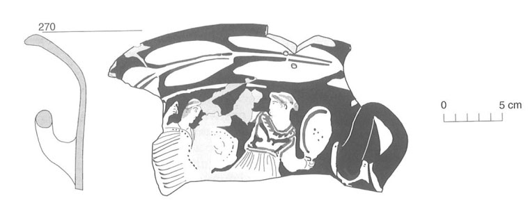 Sanmartí 2000. Fig 3-1