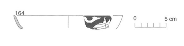 Sanmartí 2000. Fig 3-12