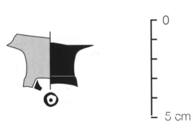 Sanmarti Asensio Martin 2002 Fig.11-13