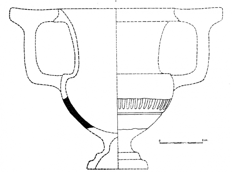 Sanmartí E 1975b. Fig.3-2
