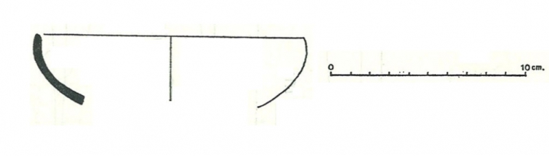 Sanmarti Santacana 1987. Fig. 5-2