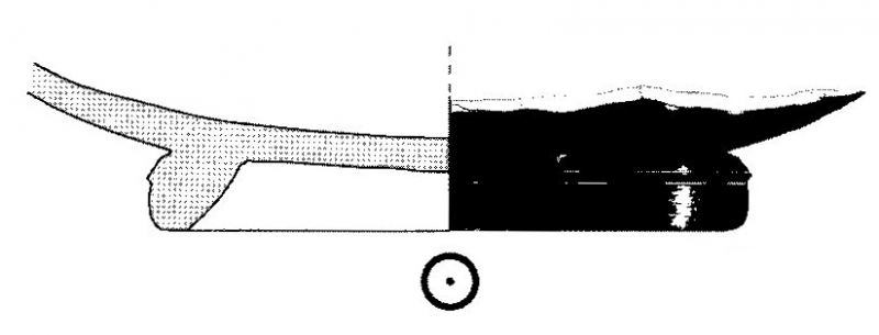 Jiménez Ávila/Ortega 2004