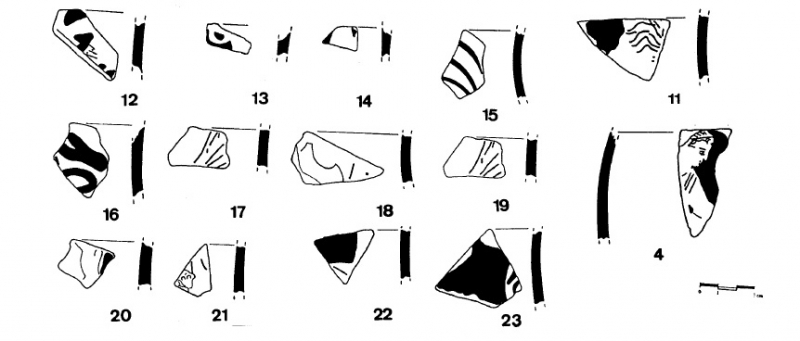 Izquierdo Peraile 2000